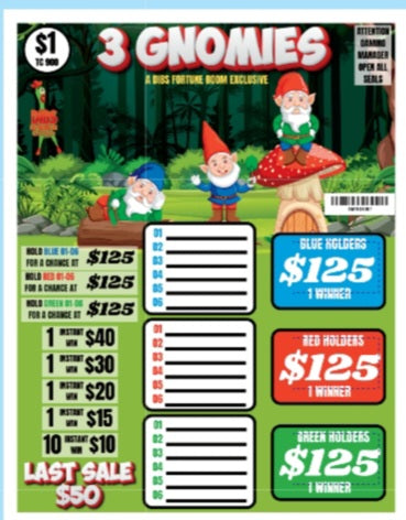 3 GNOMIES