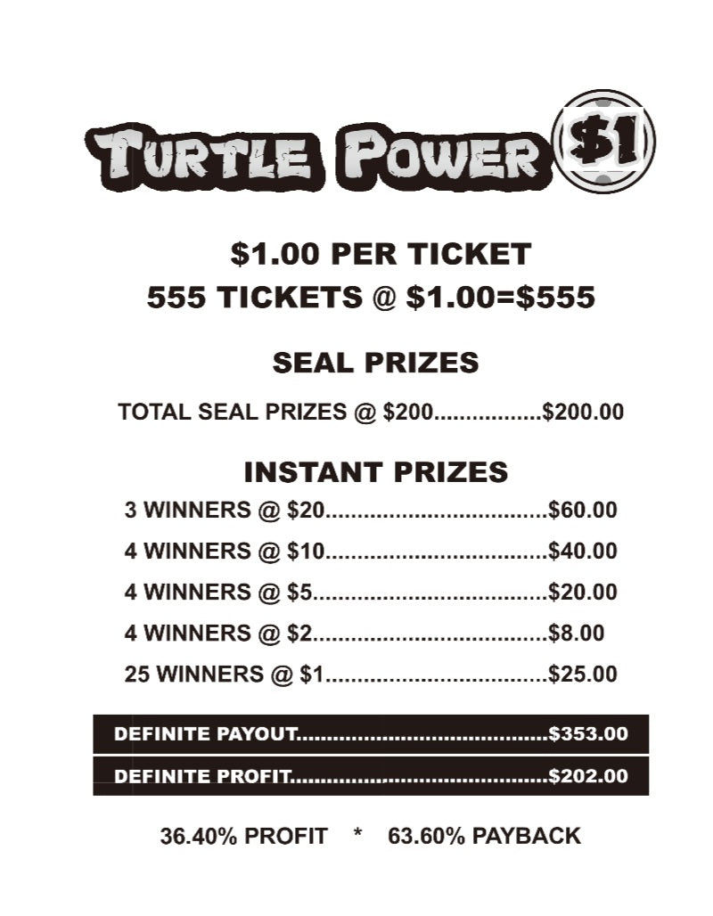 TURTLE POWER CHIPS
