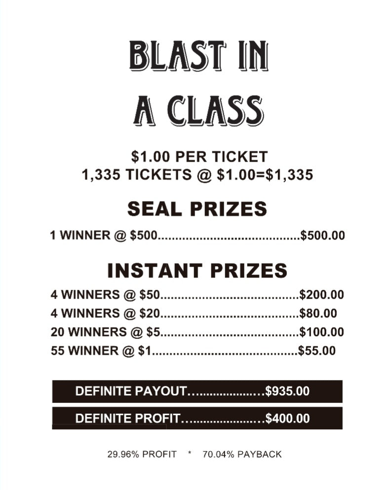 BLAST IN A GLASS