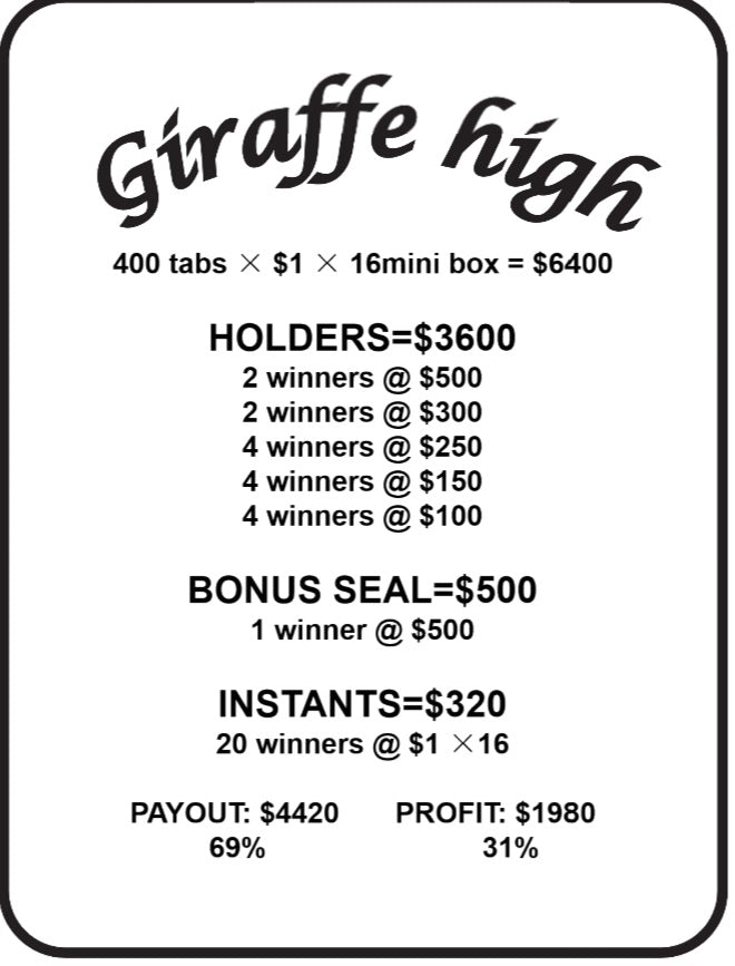 HOW HIGH? GIRAFFE HIGH MINI SUBSET