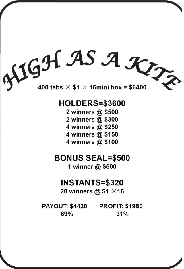 HIGH AS A KITE MINI SUBSET