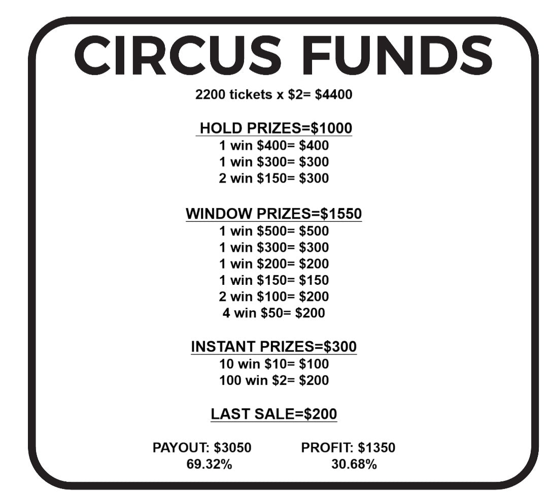 CIRCUS FUNDS