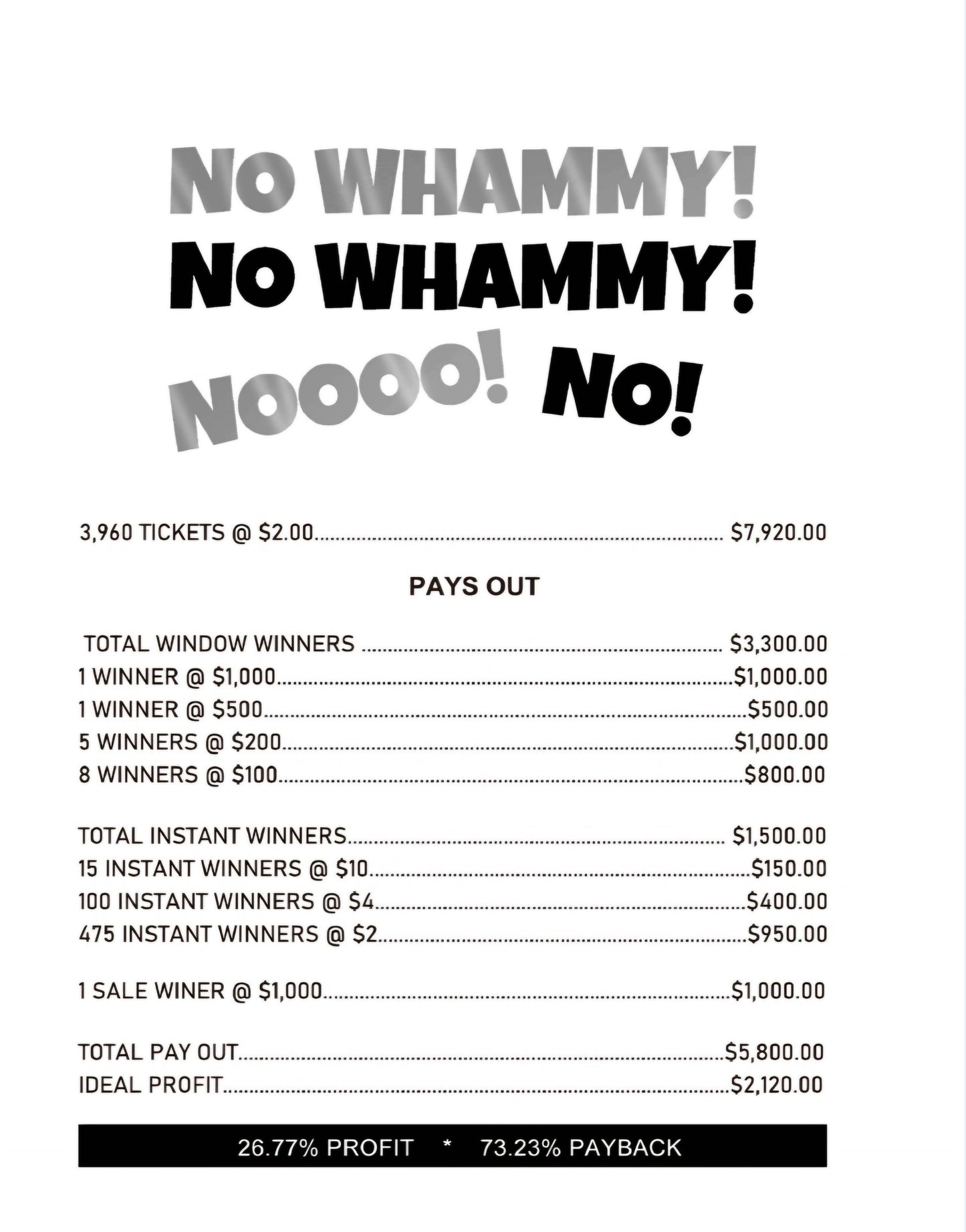 PRESS YOUR LUCK NO WHAMMY NO WHAMMY NO