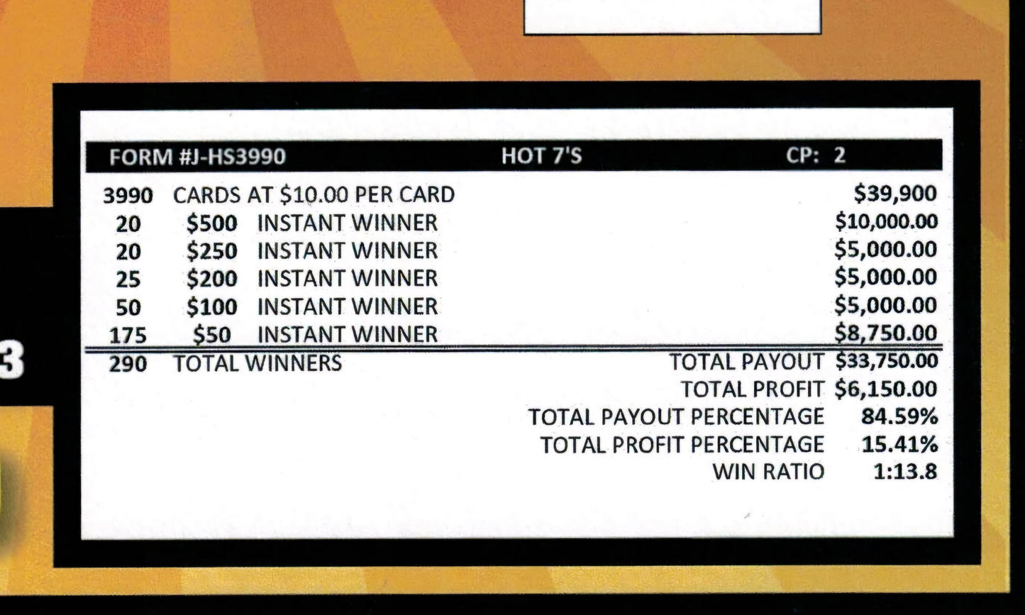 HOT 7's 10 PT GAME (0)