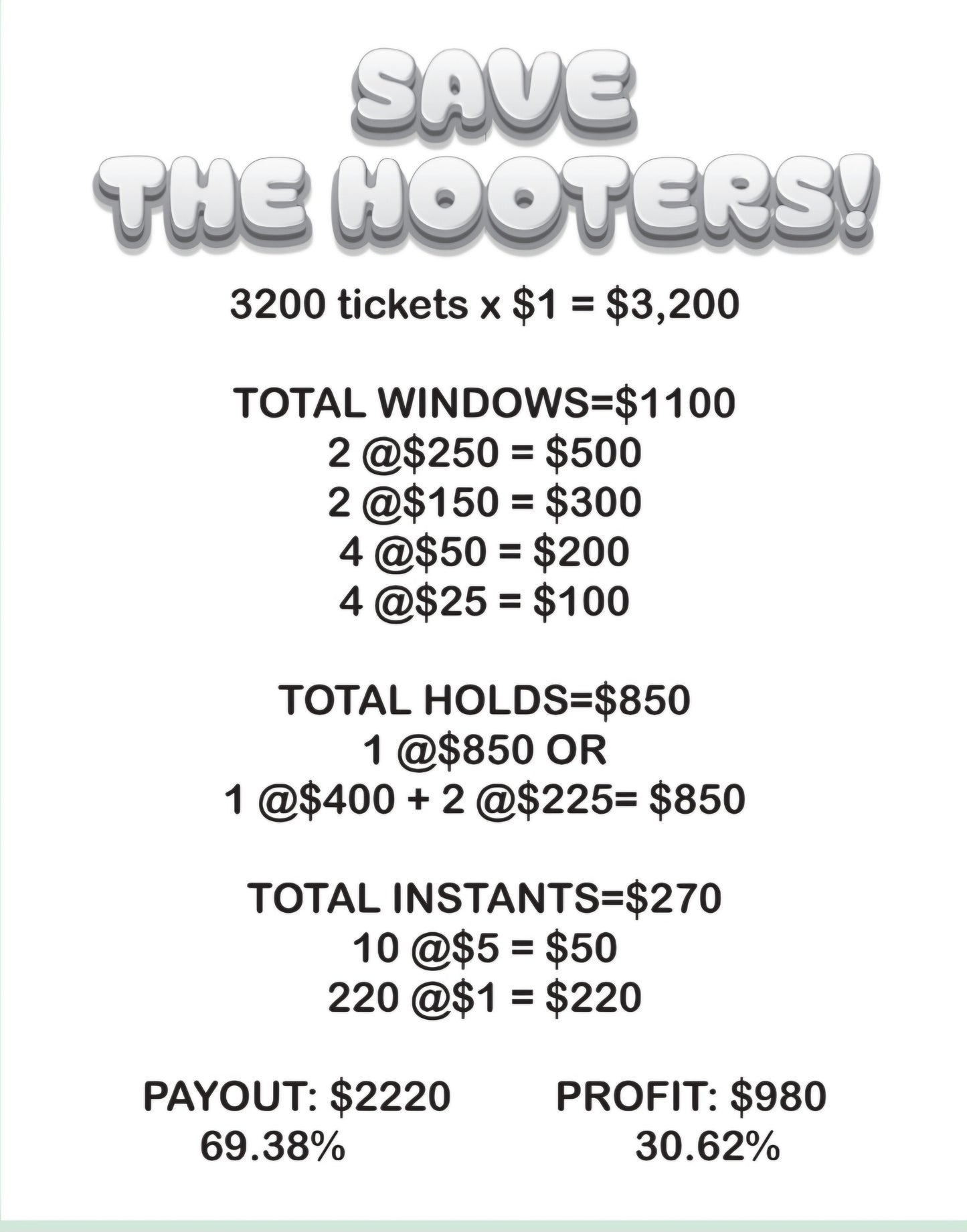 SAVE THE HOOTERS