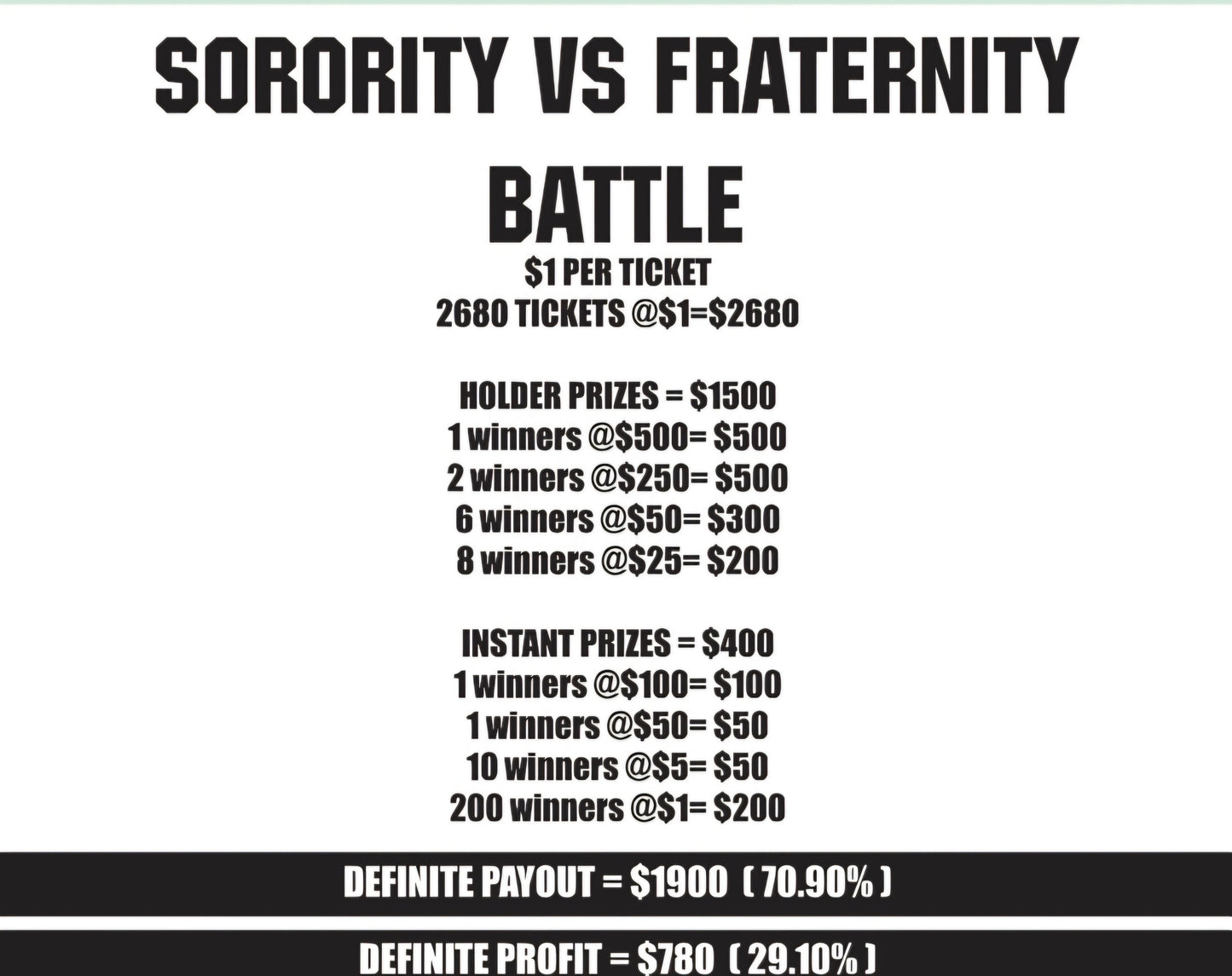 SORORITY VS FRATERNITY