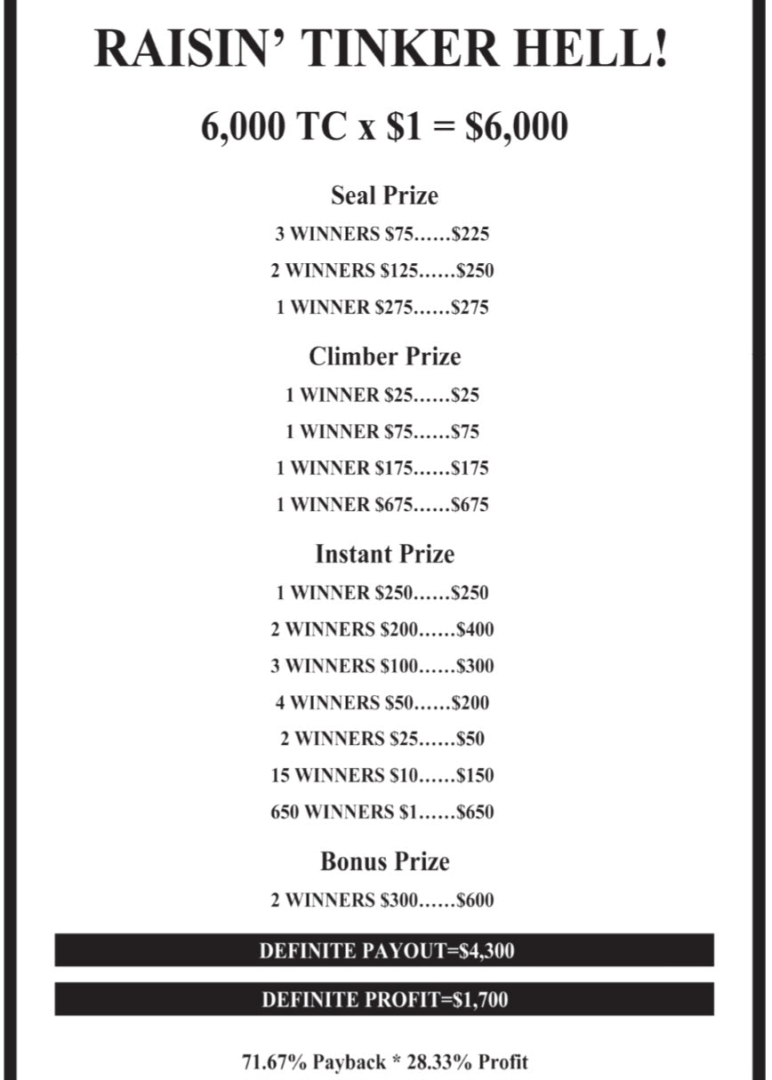 RAISIN TINKER HELL