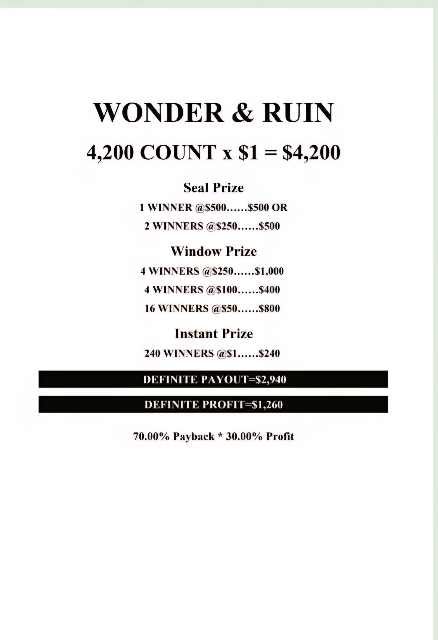 WONDER AND RUIN CUSTOM
