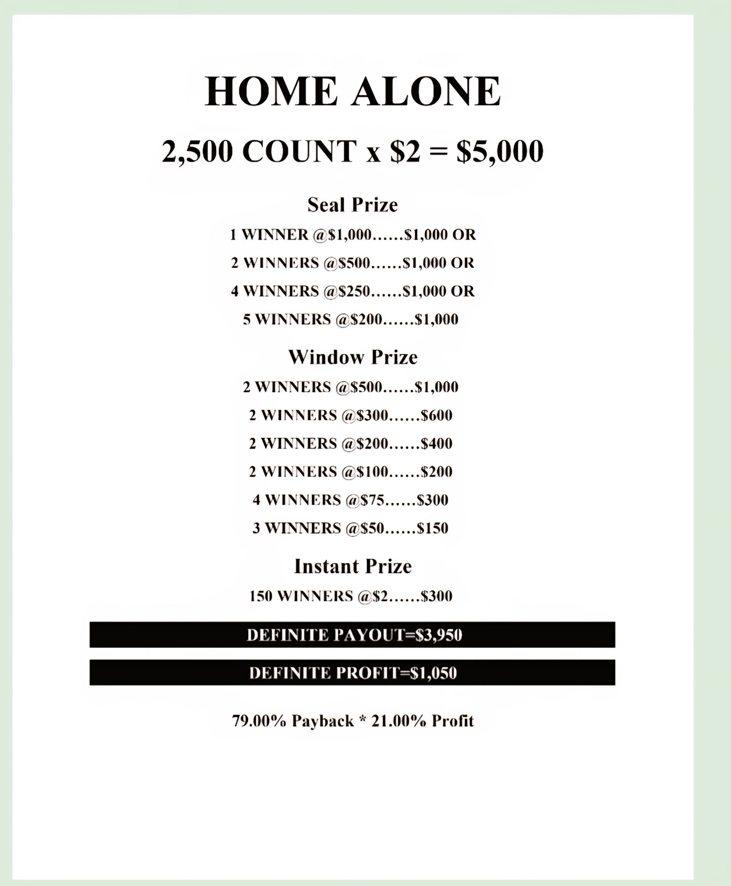 HOME ALONE CUSTOM