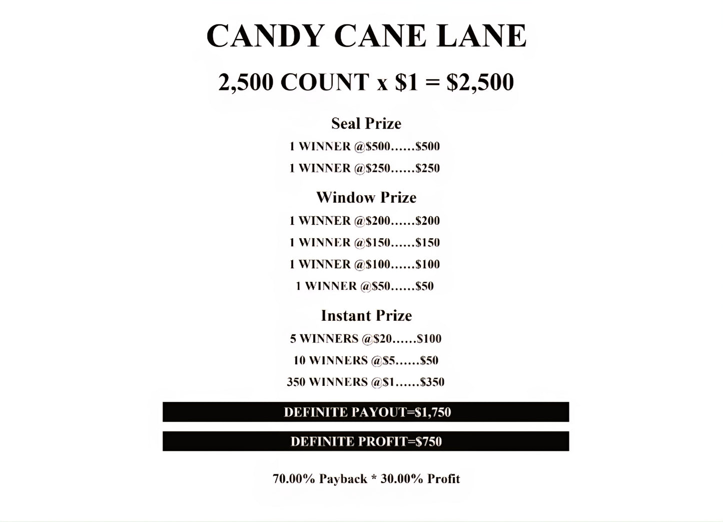 CANDY CANE LANE CUSTOM