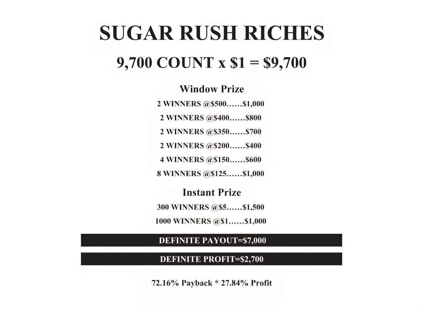 SUGAR RUSH 20 MINI SUBSET CUSTOM