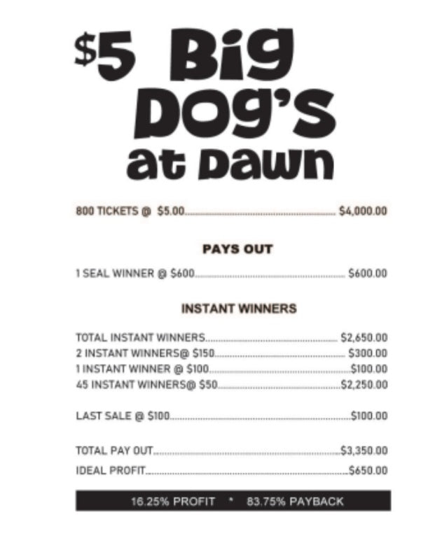 BIG DOGS AT DAWN