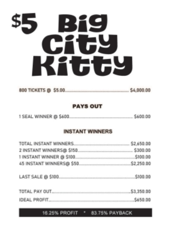BIG KITTY CITY