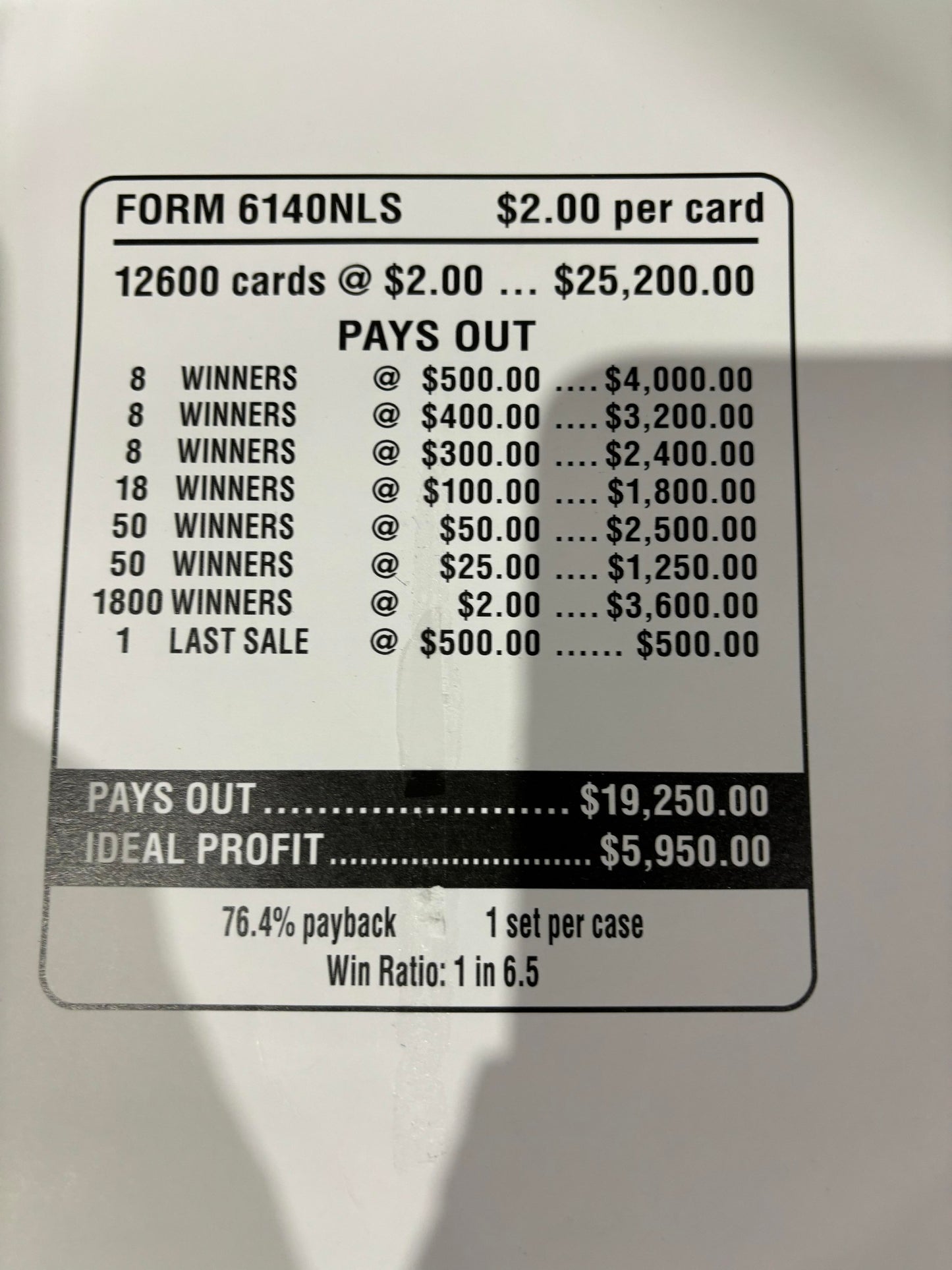 FROZEN ASSETS $2 NUGGETS