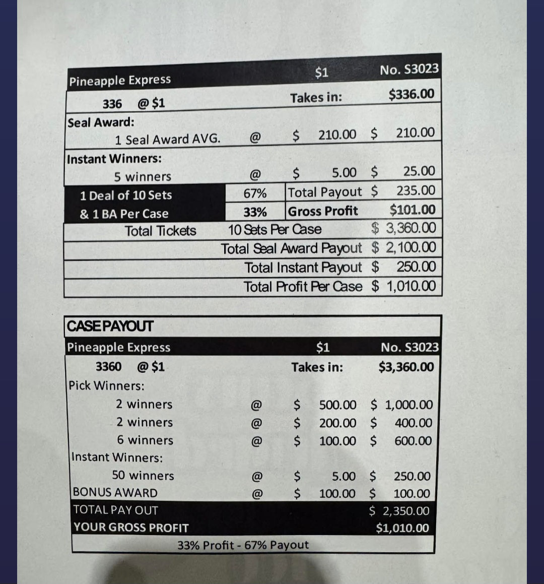 PINEAPPLE EXPRESS 10 MINI SUBSET