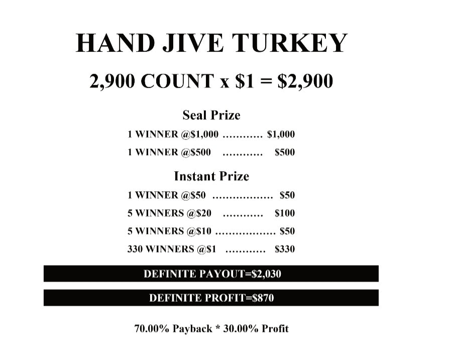 HAND JIVE TURKEY EXCLUSIVE