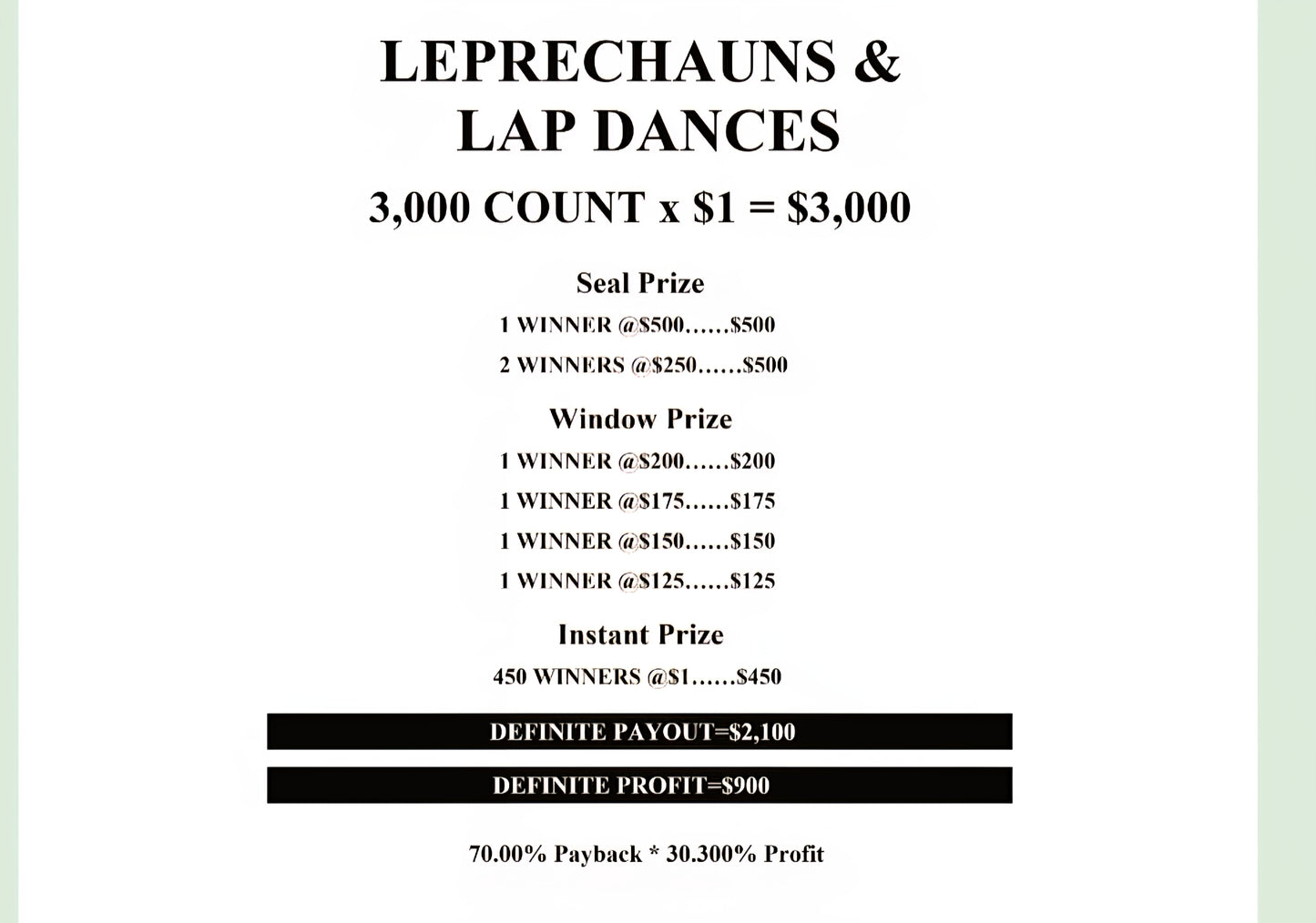 LEPRECHAUNS AND LAP DANCES