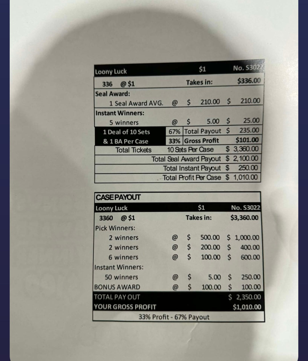 LOONEY TUNE 10 MINI SUBSET