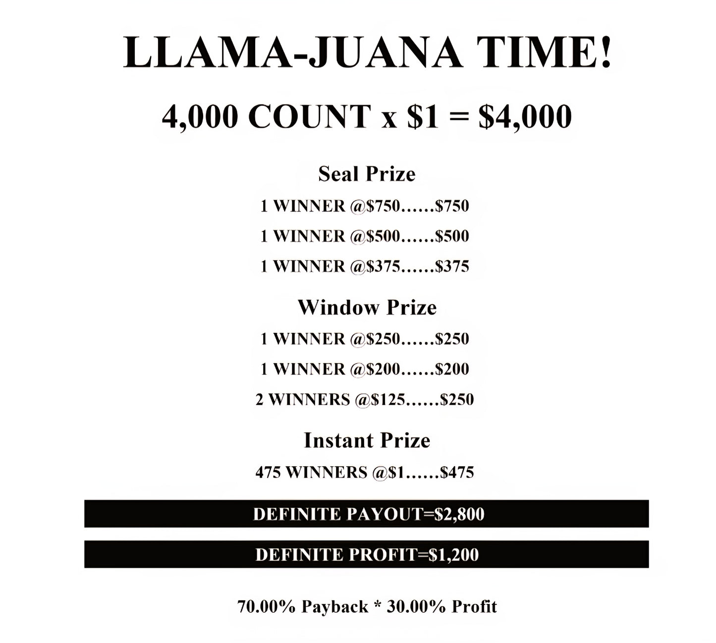 LLAMA JUANA TIME
