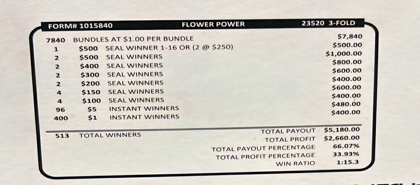 FLOWER POWER JAR MINI SUBSET