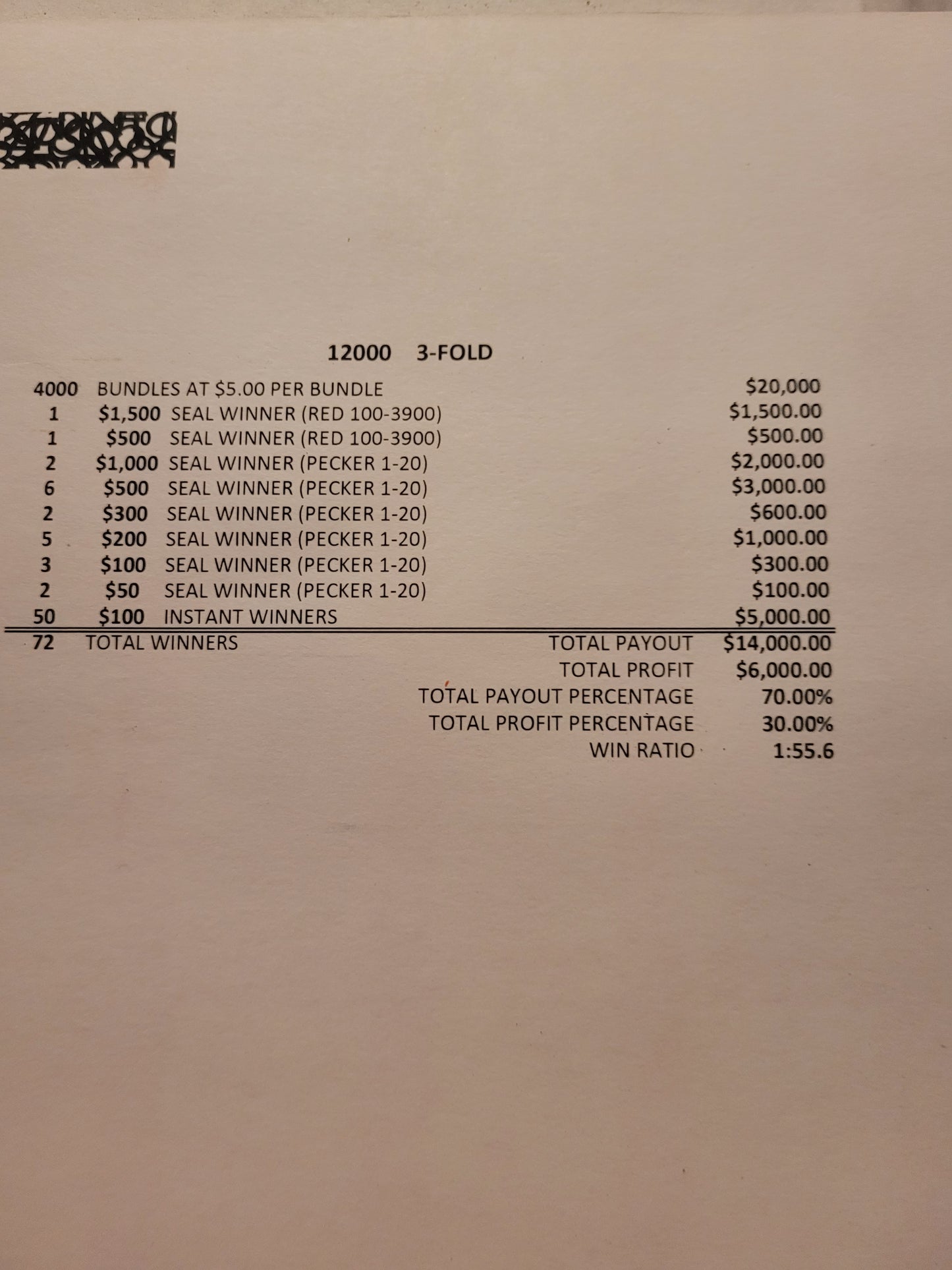 PECKER MONEY $5 JARS