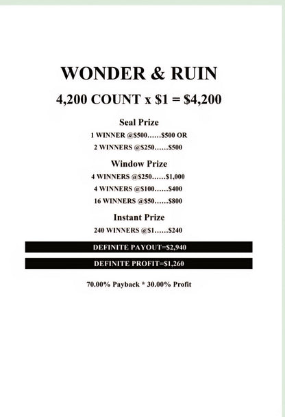 WONDER AND RUIN CUSTOM