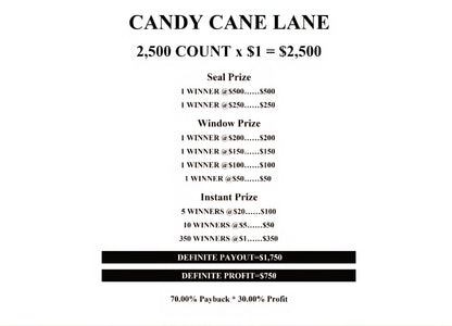 CANDY CANE LANE CUSTOM