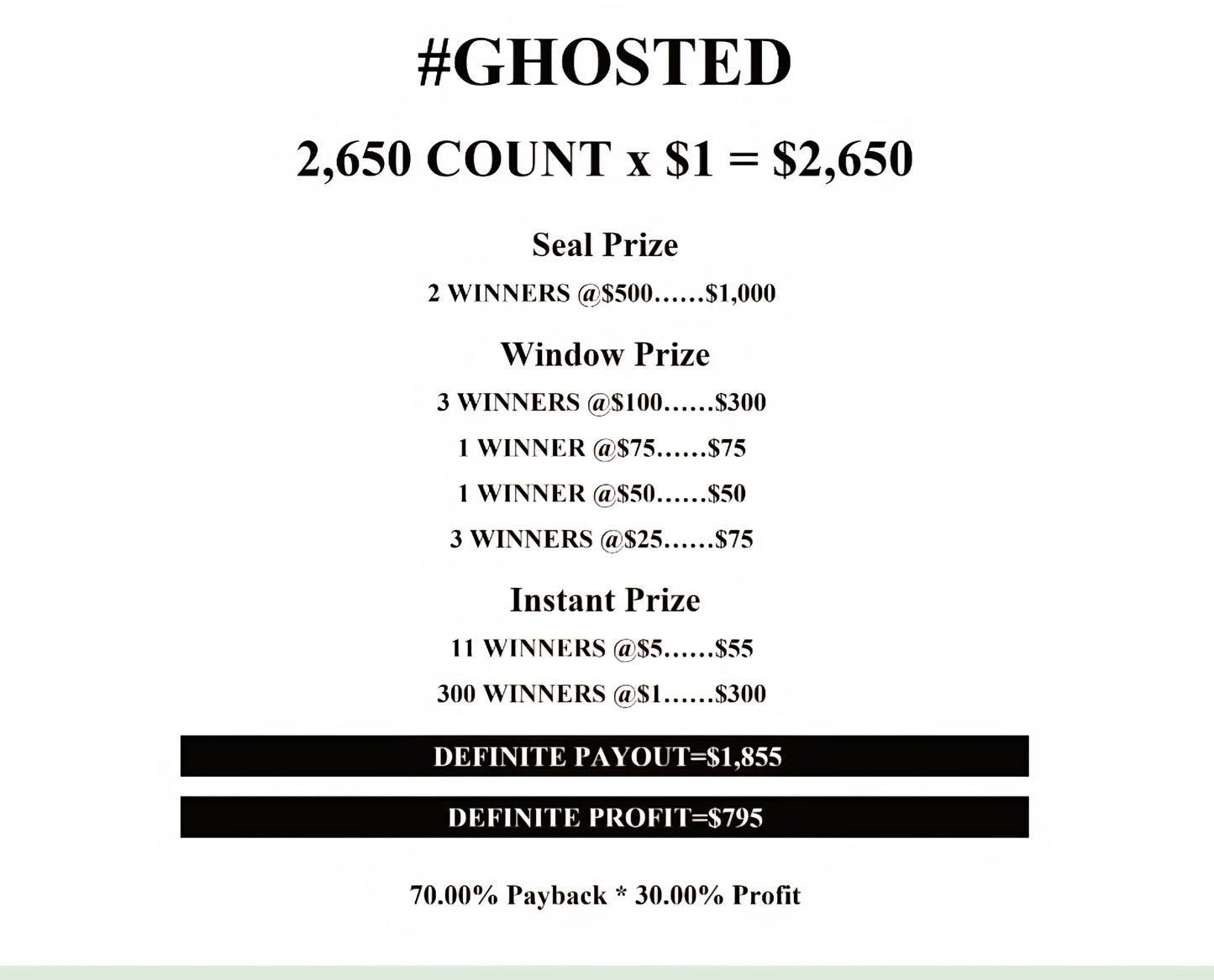#GHOSTED CUSTOM