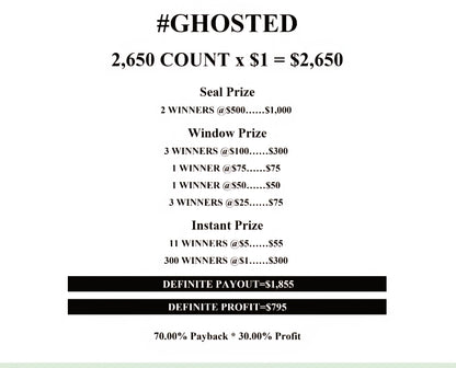 #GHOSTED CUSTOM