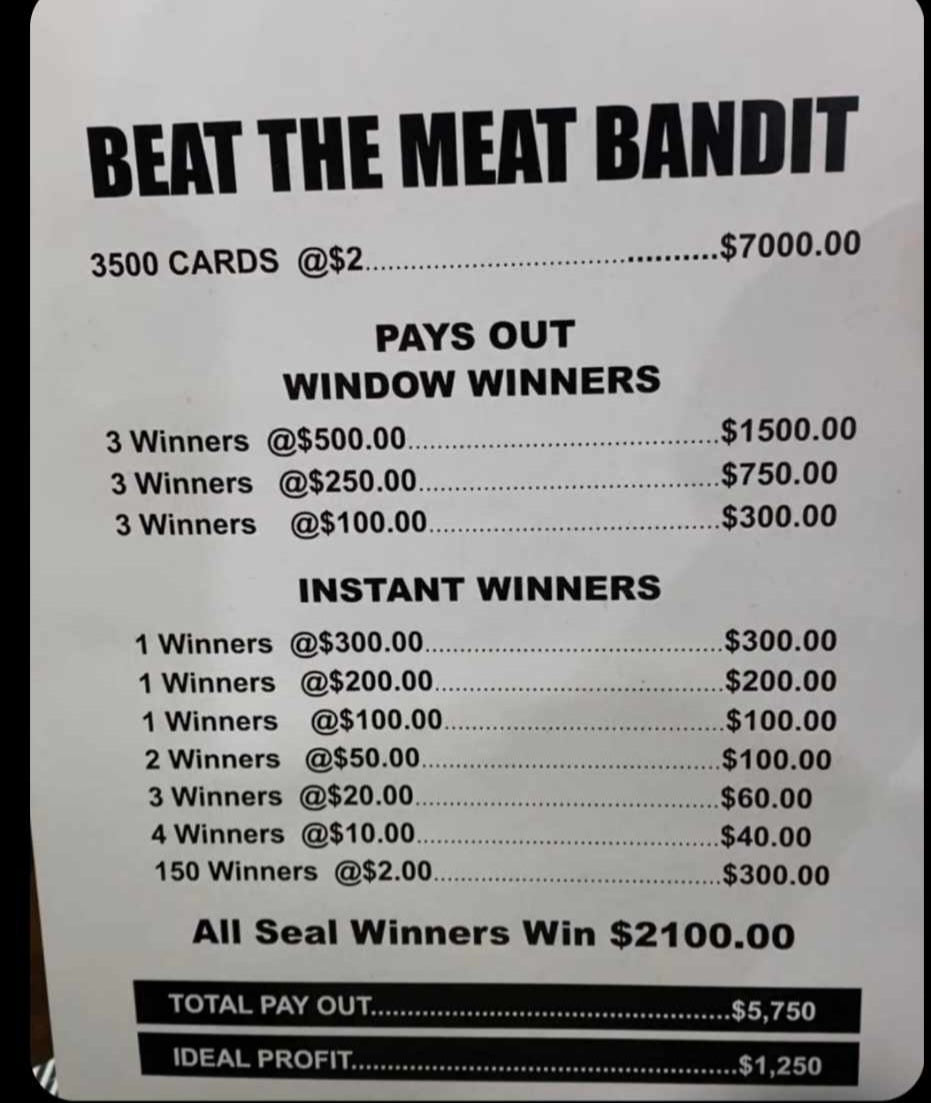 BEAT THE MEAT BANDIT