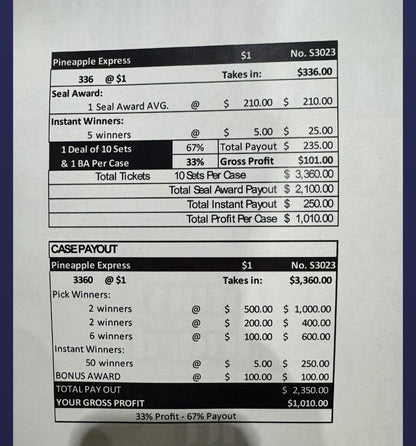 PINEAPPLE EXPRESS 10 MINI SUBSET