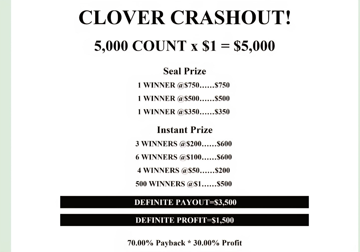 CLOVER CRASHOUT