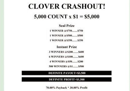 CLOVER CRASHOUT