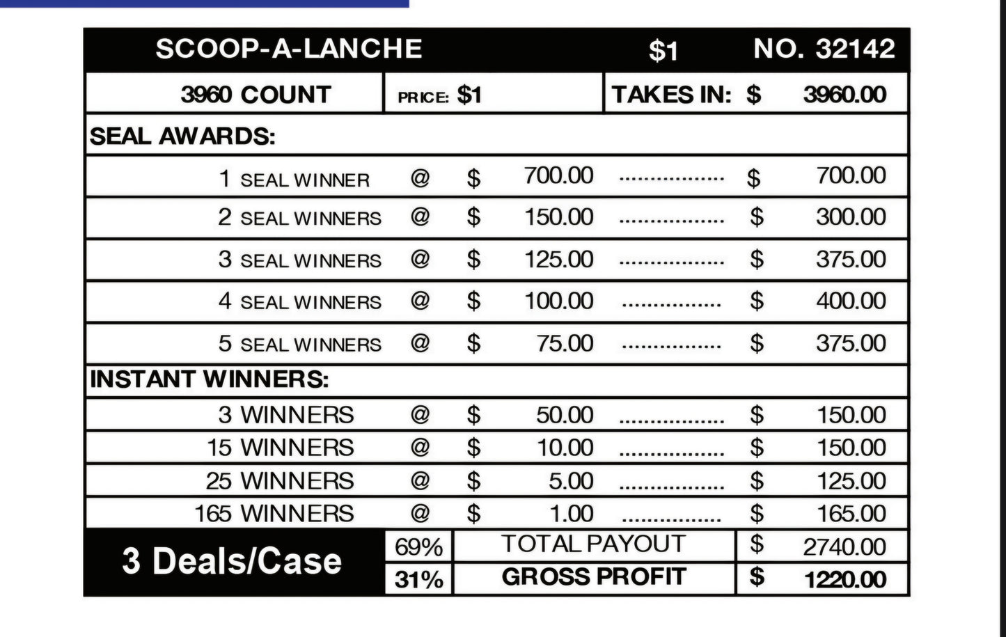 SCOOP A LANCHE BONANZA CUSTOM