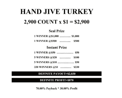 HAND JIVE TURKEY EXCLUSIVE