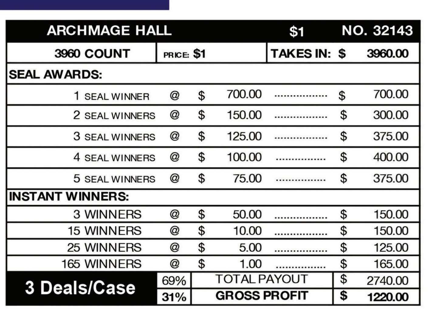 ARCHMAGE HALL BONANZA CUSTOM