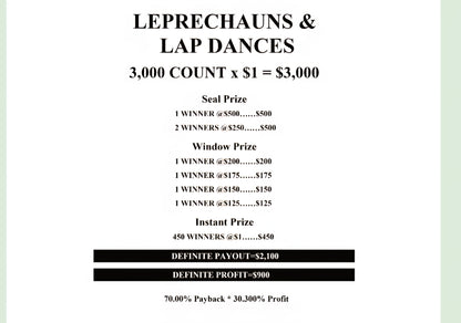 LEPRECHAUNS AND LAP DANCES