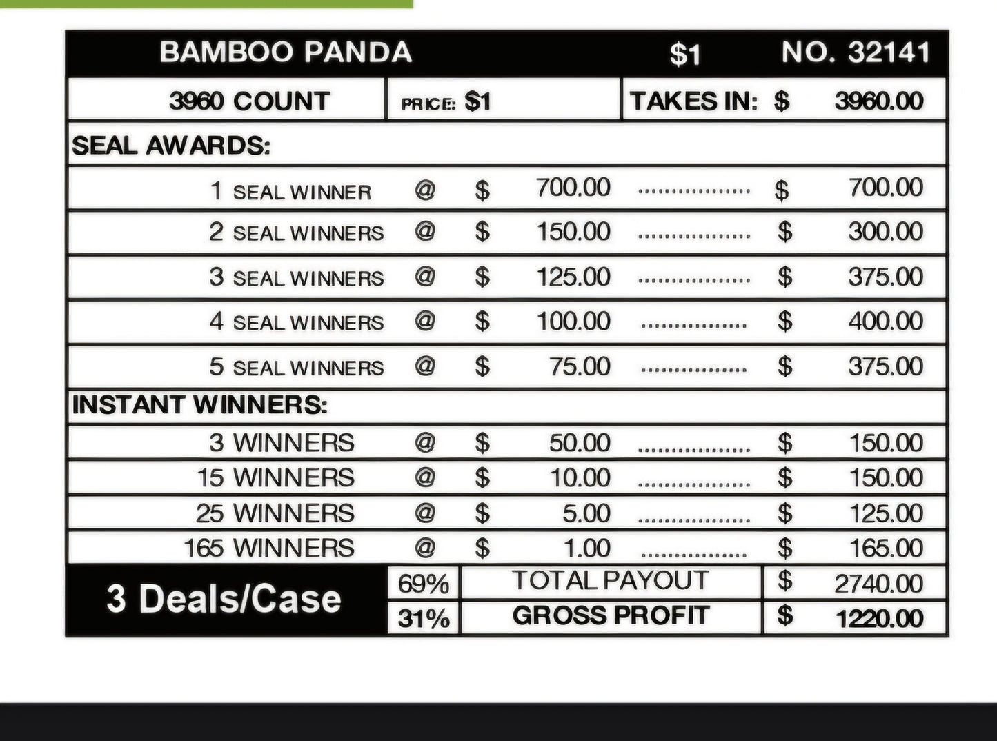 BAMBOO PANDA BONANZA CUSTOM