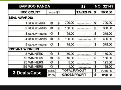 BAMBOO PANDA BONANZA CUSTOM