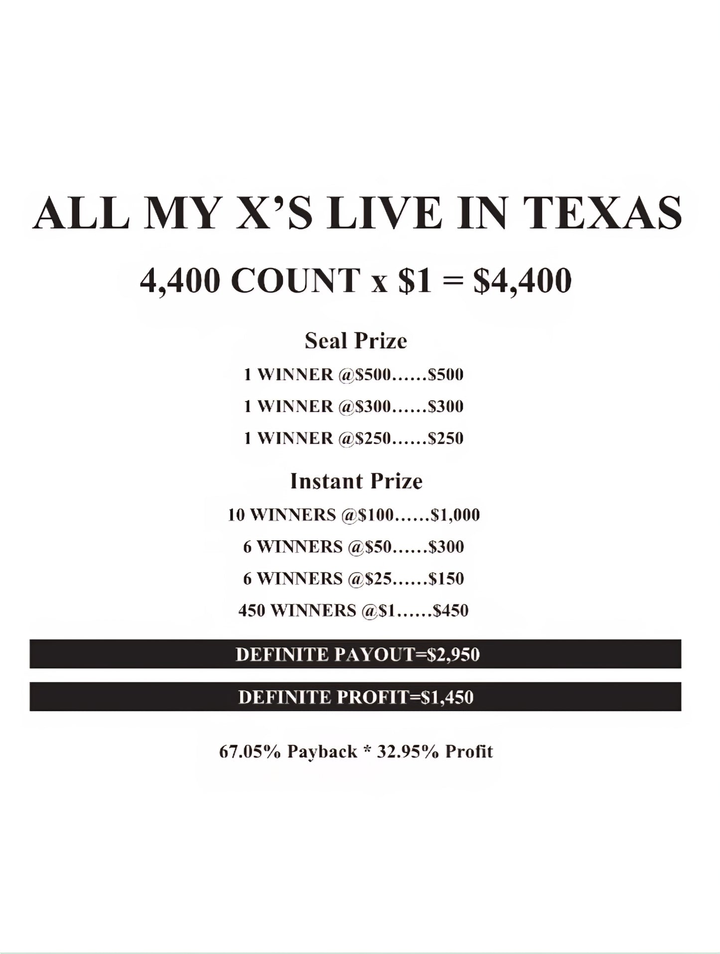 ALL MY EX'S LIVE IN TEXAS EXCLUSIVE