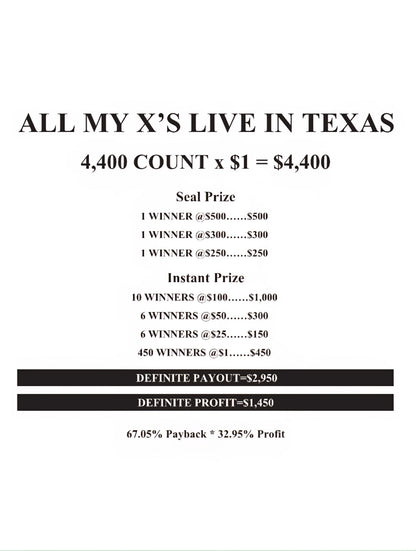 ALL MY EX'S LIVE IN TEXAS EXCLUSIVE
