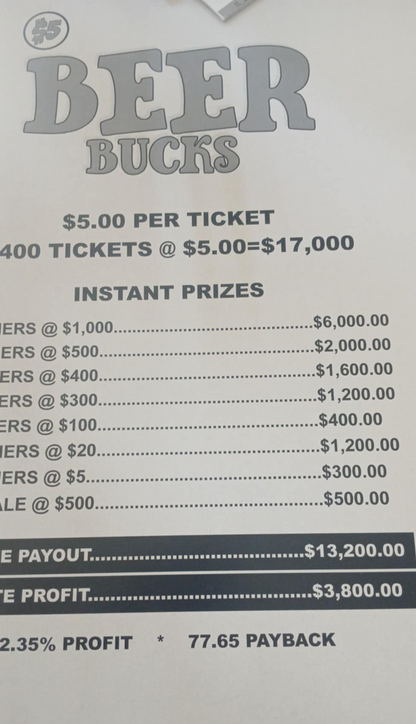 BEER BUCKS