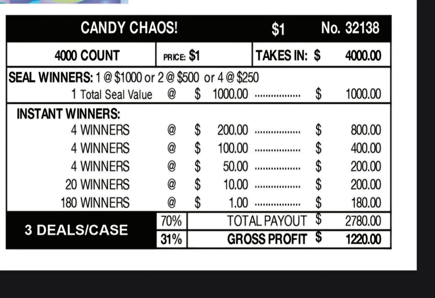 CANDY CHAOS