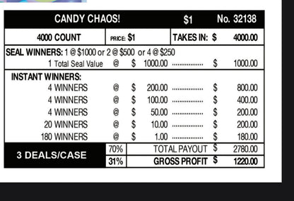 CANDY CHAOS