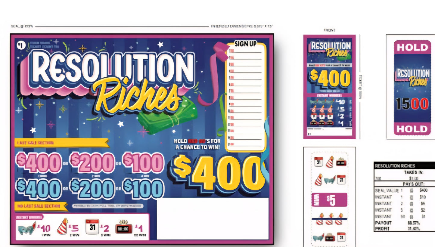 RESOLUTION RICHES