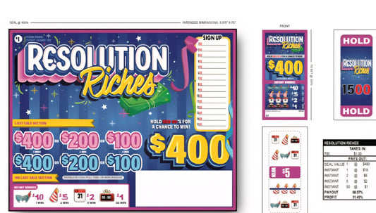 RESOLUTION RICHES