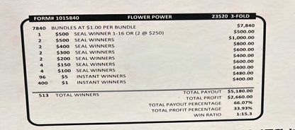 FLOWER POWER JAR MINI SUBSET