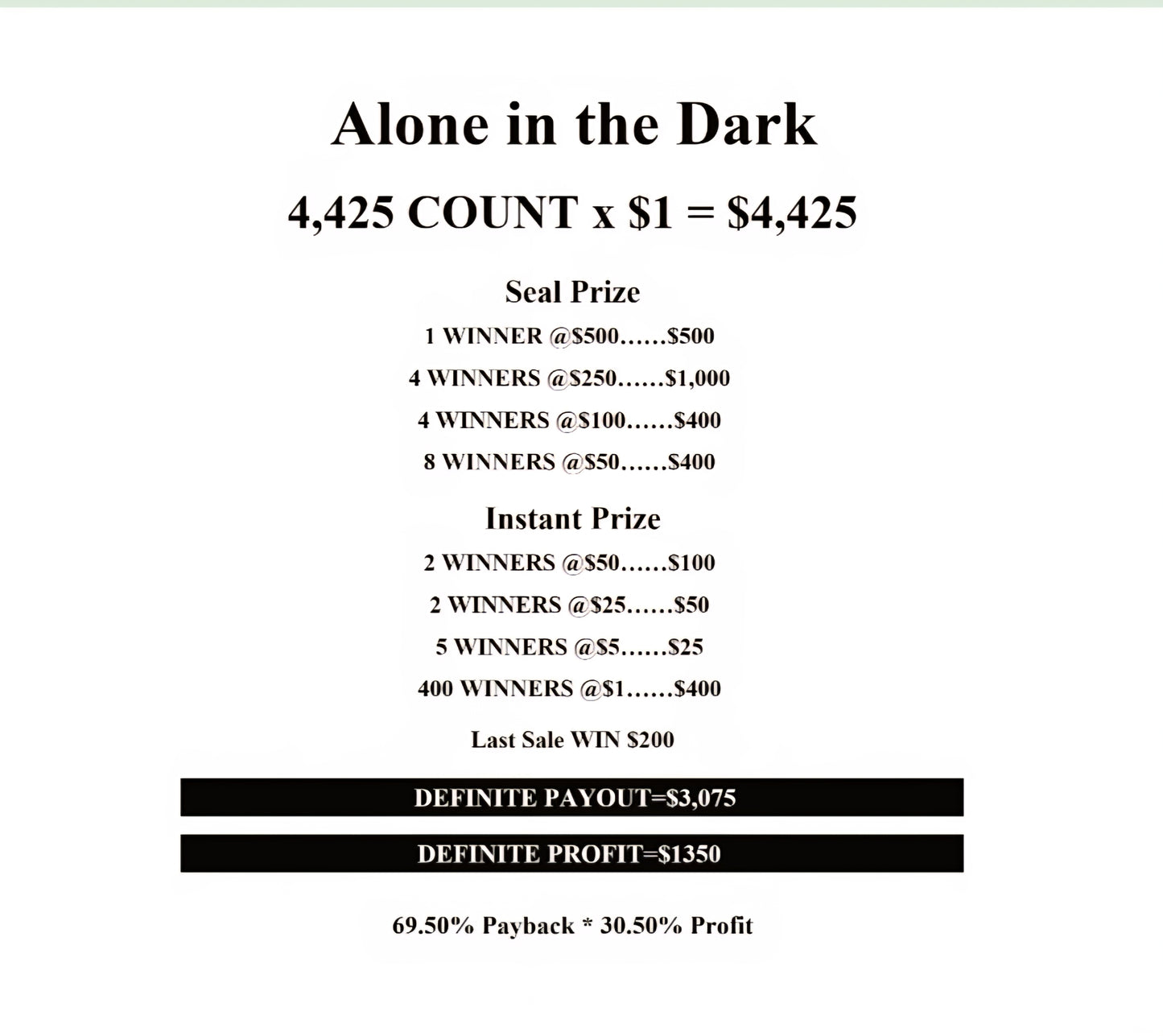ALONE IN THE DARK EXCLUSIVE