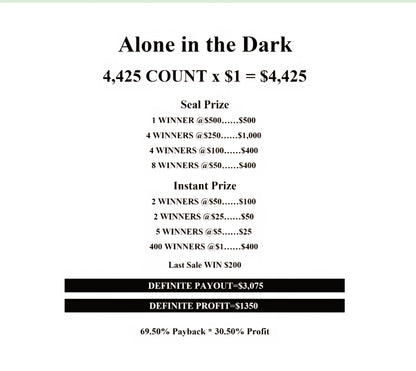 ALONE IN THE DARK EXCLUSIVE