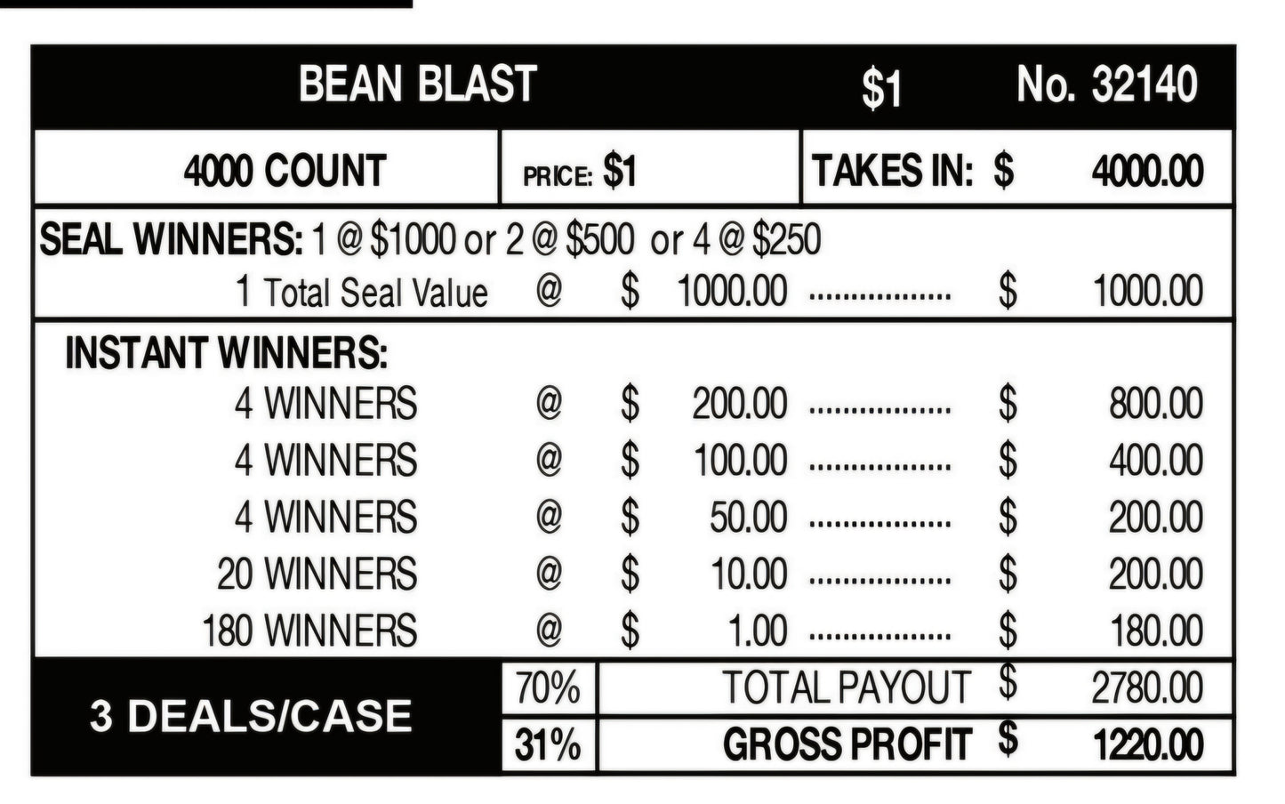BEAN BLAST